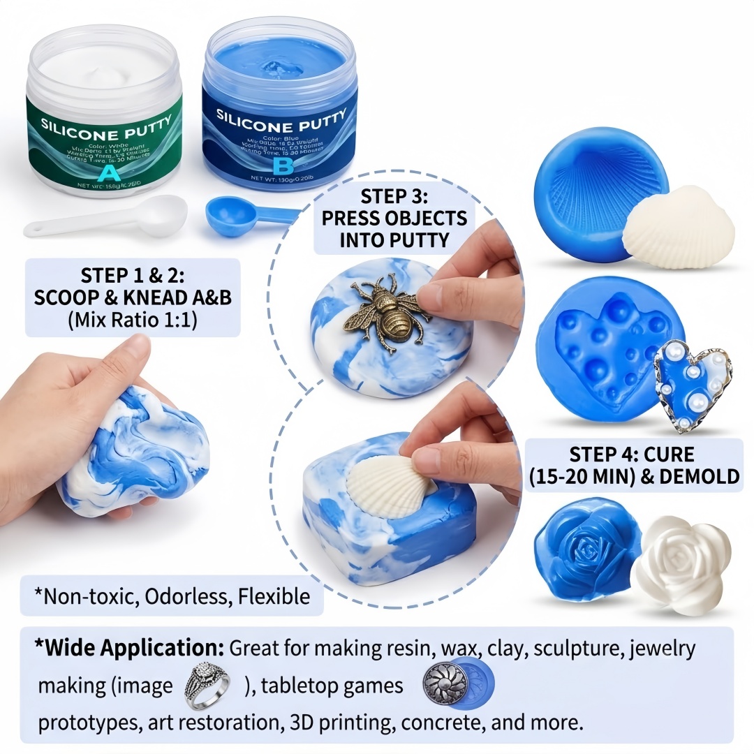 Silikon-Knetmasse für Formenba – Candle Making Products Bewertung und Preis