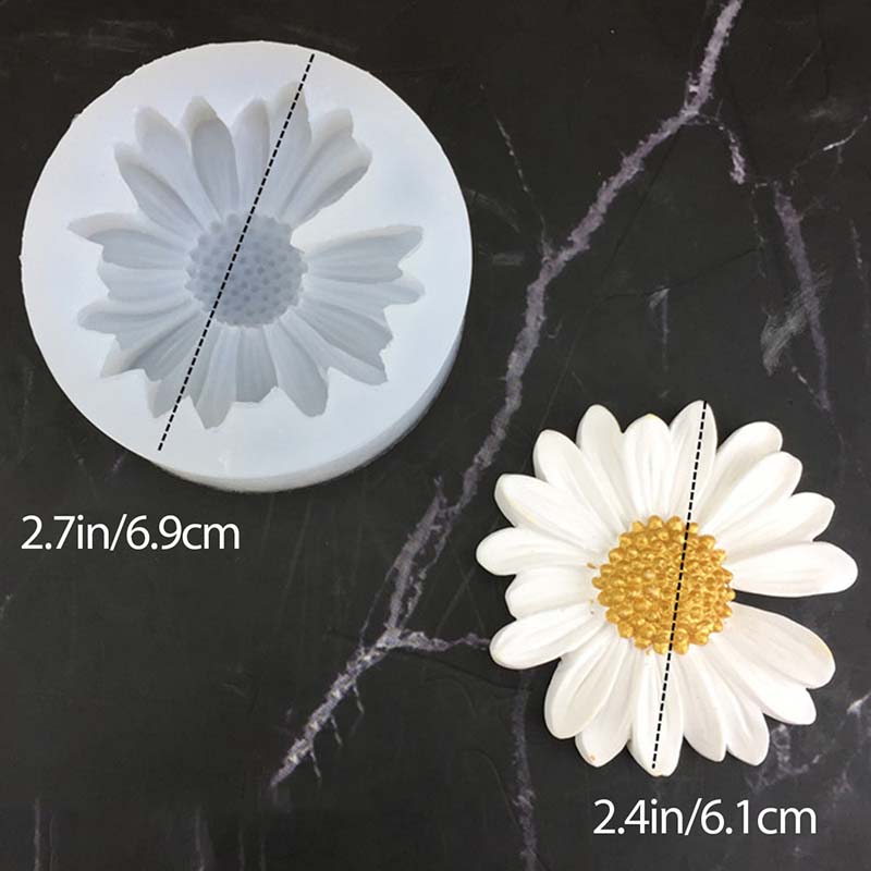 DIY Kerze Silikon Form Gänsebl – Candle Making Party Bewertung und Preis